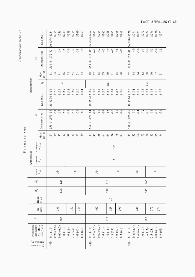 Страница 50 ГОСТ 27036-86