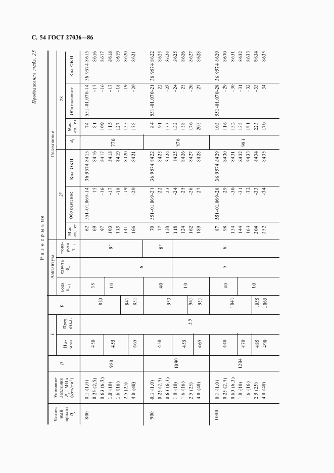 Страница 55 ГОСТ 27036-86