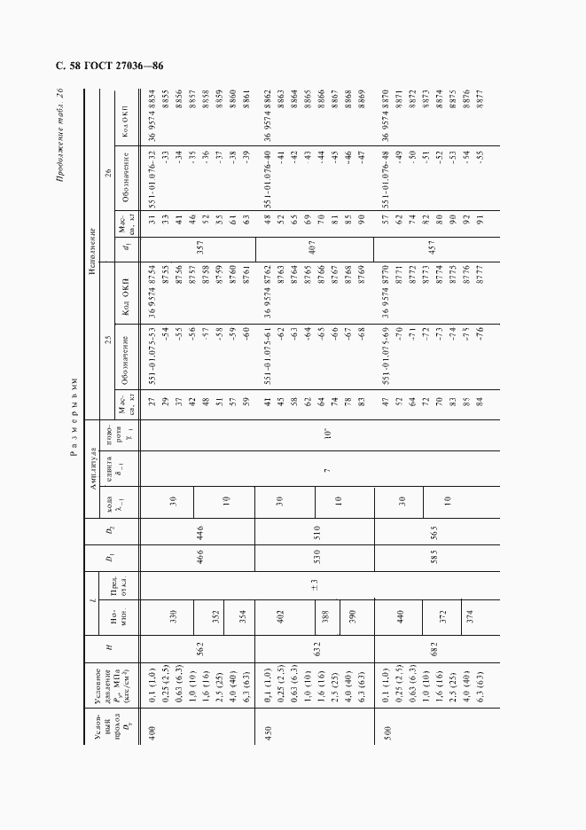 Страница 59 ГОСТ 27036-86