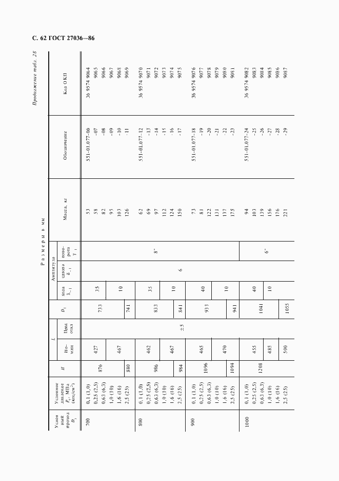Страница 63 ГОСТ 27036-86