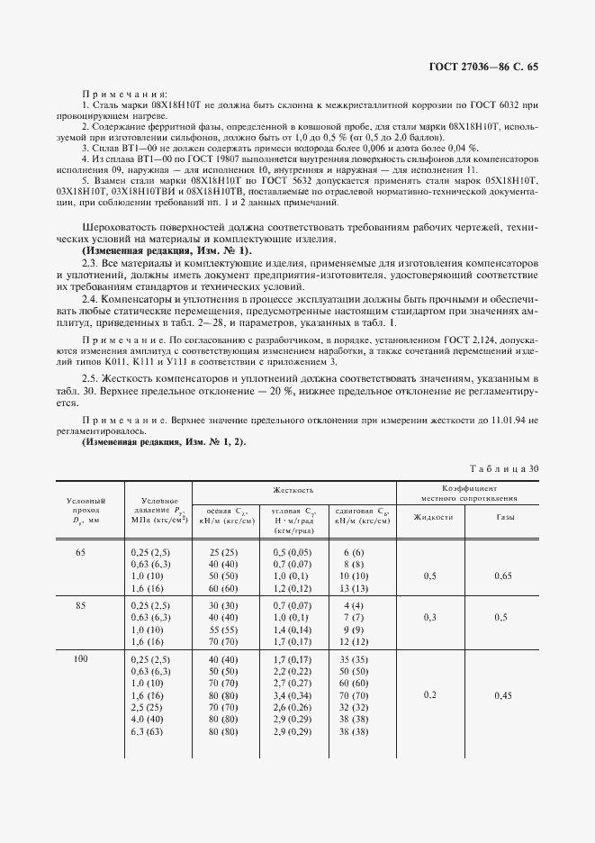 Страница 66 ГОСТ 27036-86