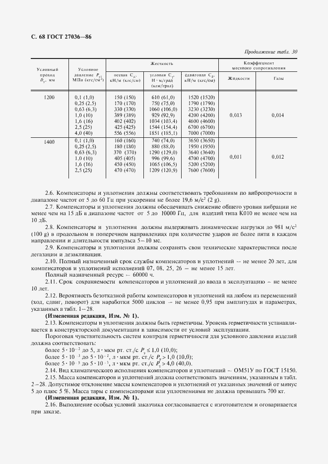 Страница 69 ГОСТ 27036-86