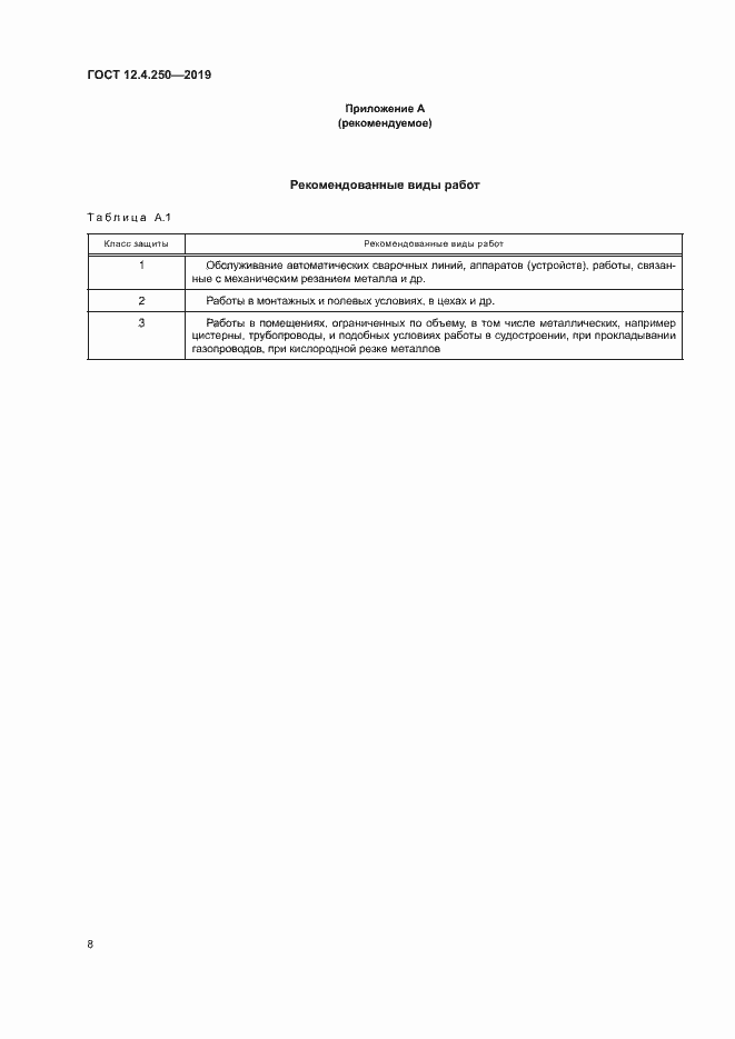 Страница 11 ГОСТ 12.4.250-2019
