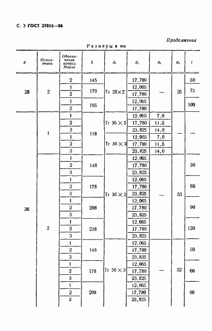 Страница 4 ГОСТ 27053-86