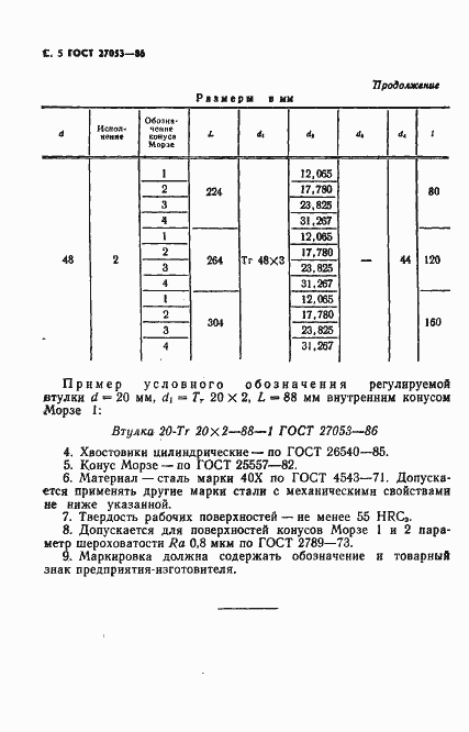 Страница 6 ГОСТ 27053-86