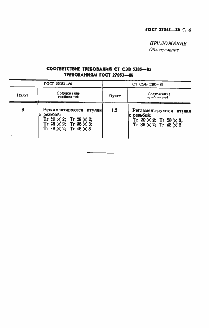 Страница 7 ГОСТ 27053-86