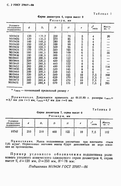 Страница 3 ГОСТ 27057-86