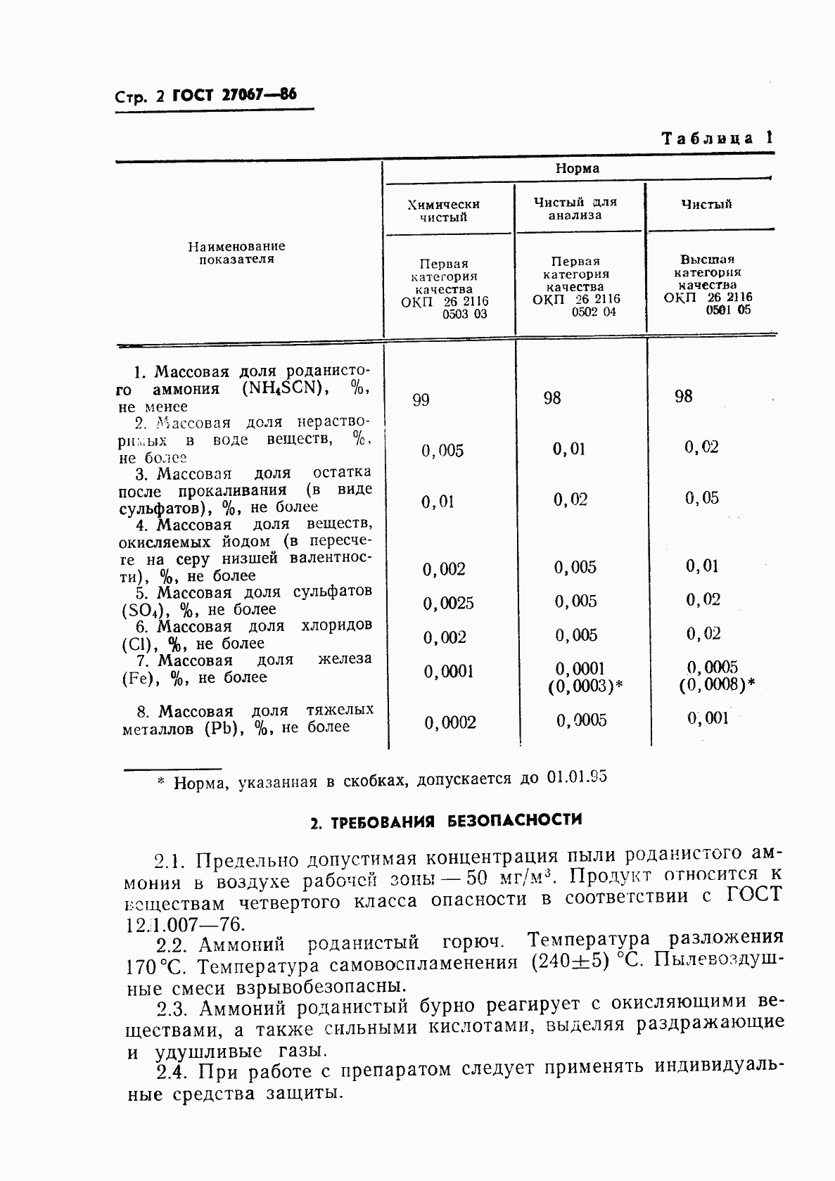 Страница 4 ГОСТ 27067-86