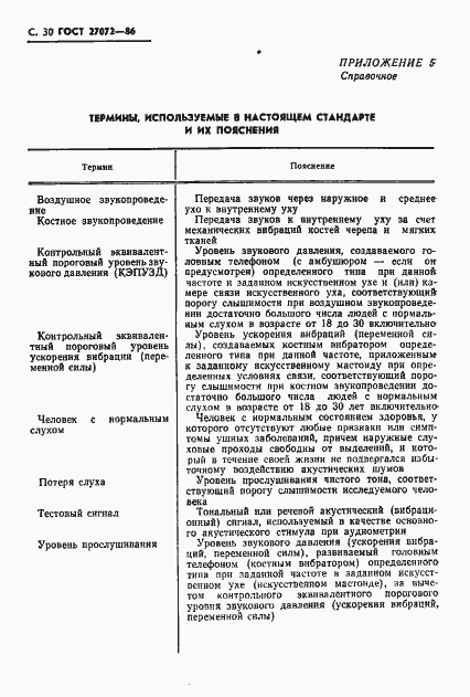 Страница 31 ГОСТ 27072-86