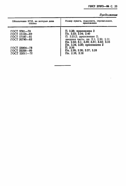 Страница 34 ГОСТ 27072-86