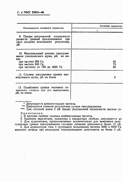 Страница 7 ГОСТ 27072-86