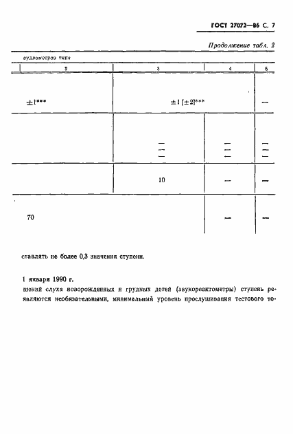 Страница 8 ГОСТ 27072-86