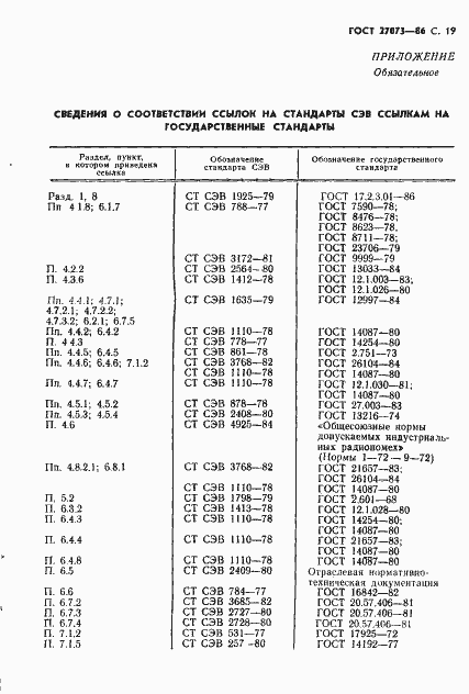 Страница 21 ГОСТ 27073-86