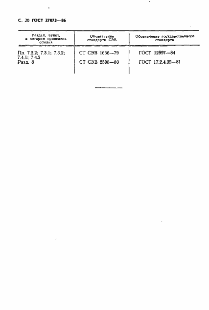 Страница 22 ГОСТ 27073-86