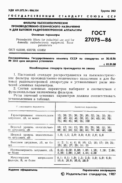 Страница 2 ГОСТ 27075-86