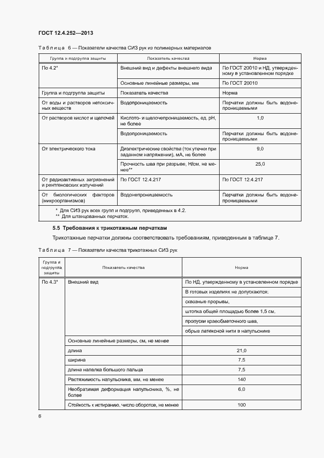 Страница 10 ГОСТ 12.4.252-2013