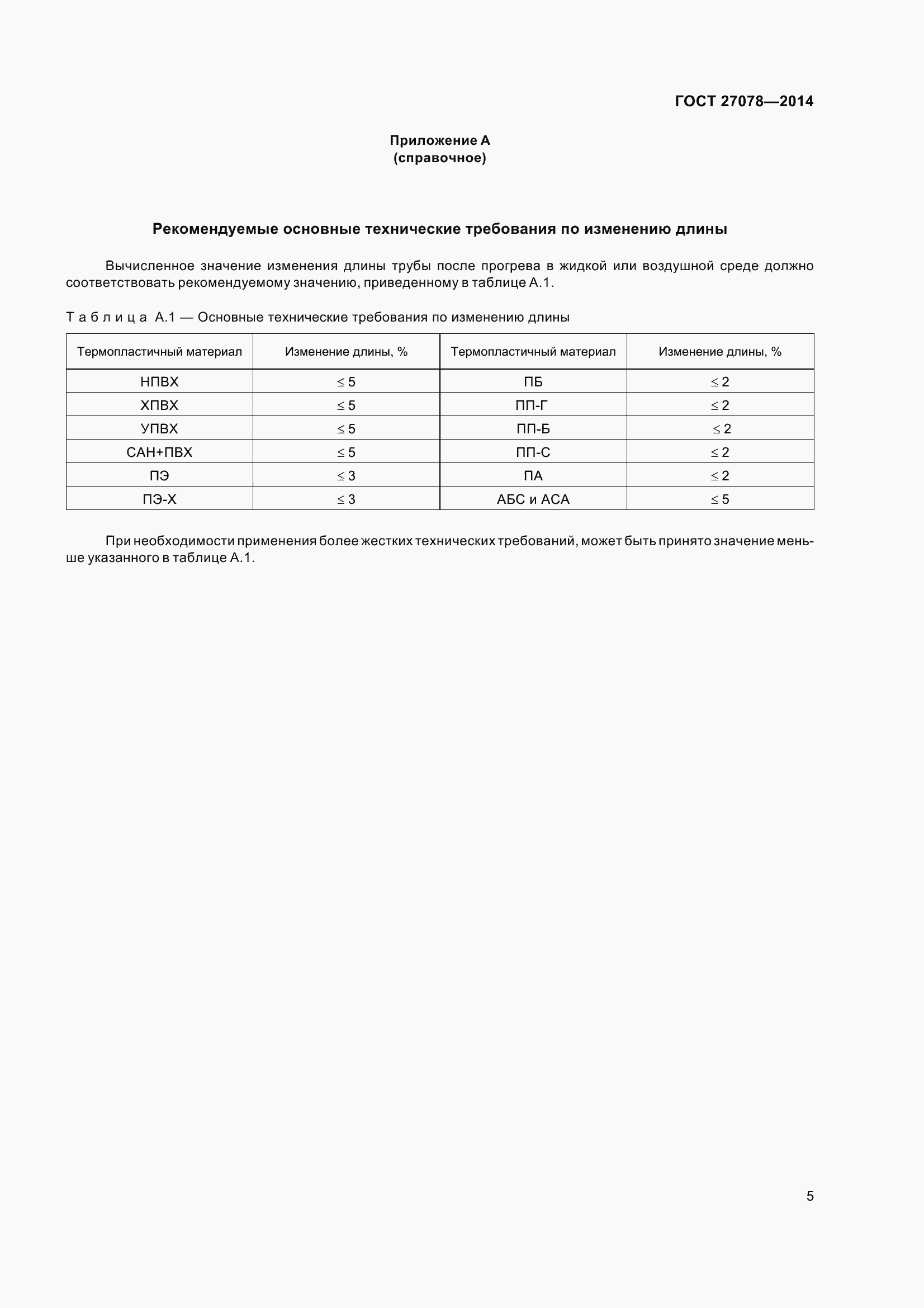 Страница 10 ГОСТ 27078-2014