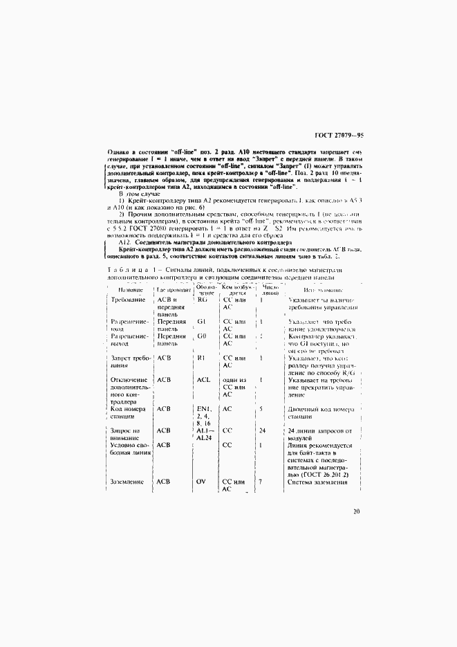 Страница 28 ГОСТ 27079-94