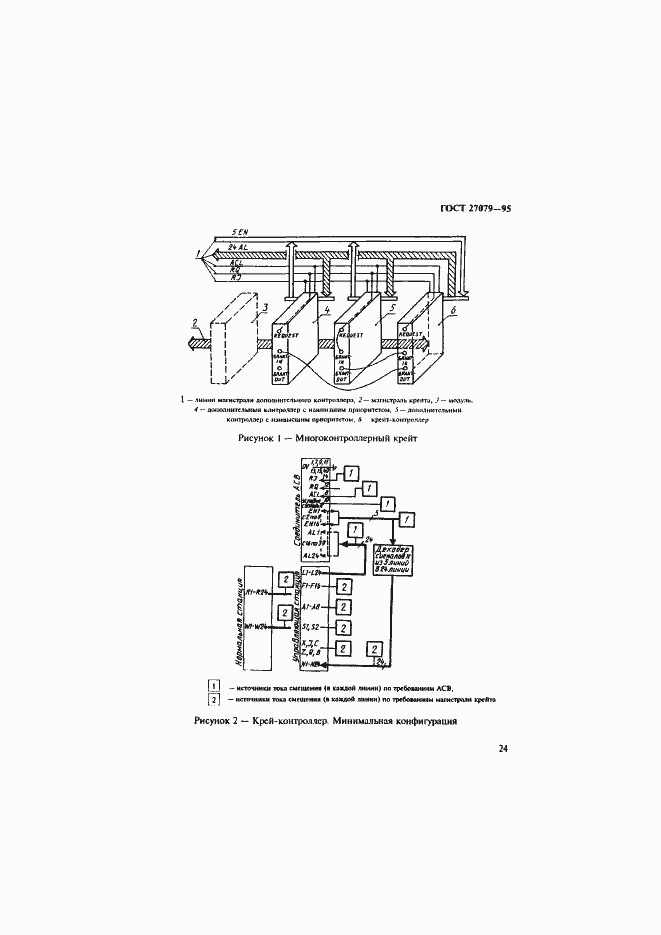 Страница 32 ГОСТ 27079-94