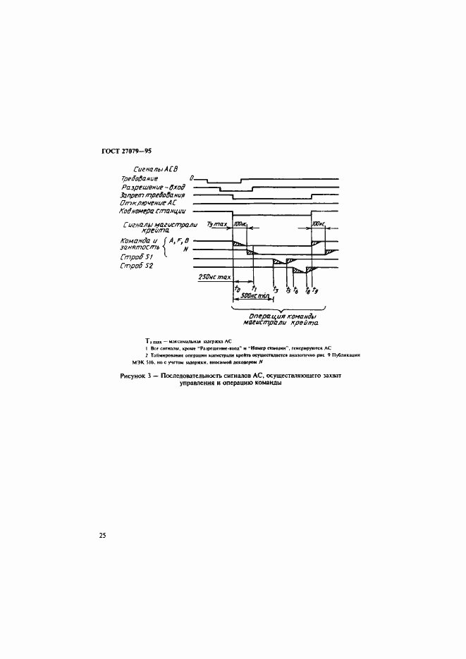 Страница 33 ГОСТ 27079-94