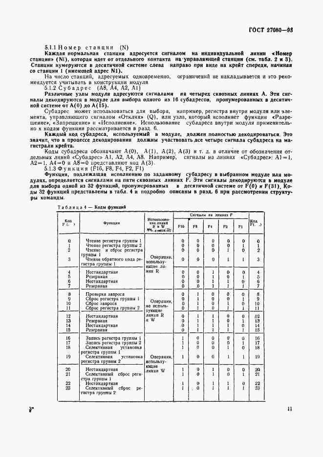 Страница 16 ГОСТ 27080-93