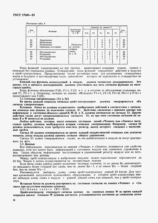 Страница 17 ГОСТ 27080-93