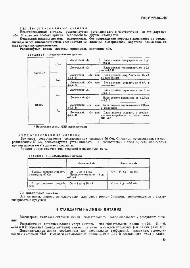 Страница 28 ГОСТ 27080-93