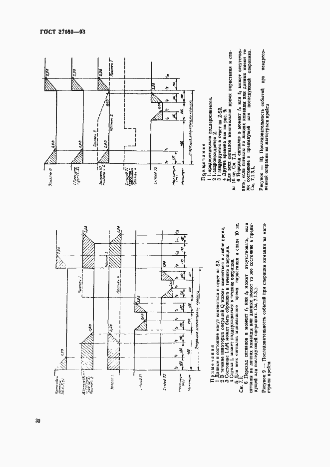 Страница 37 ГОСТ 27080-93