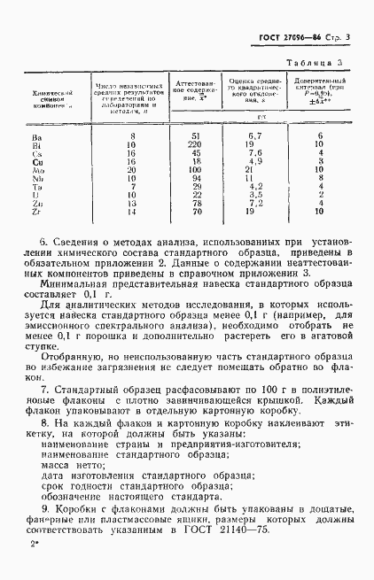 Страница 5 ГОСТ 27096-86
