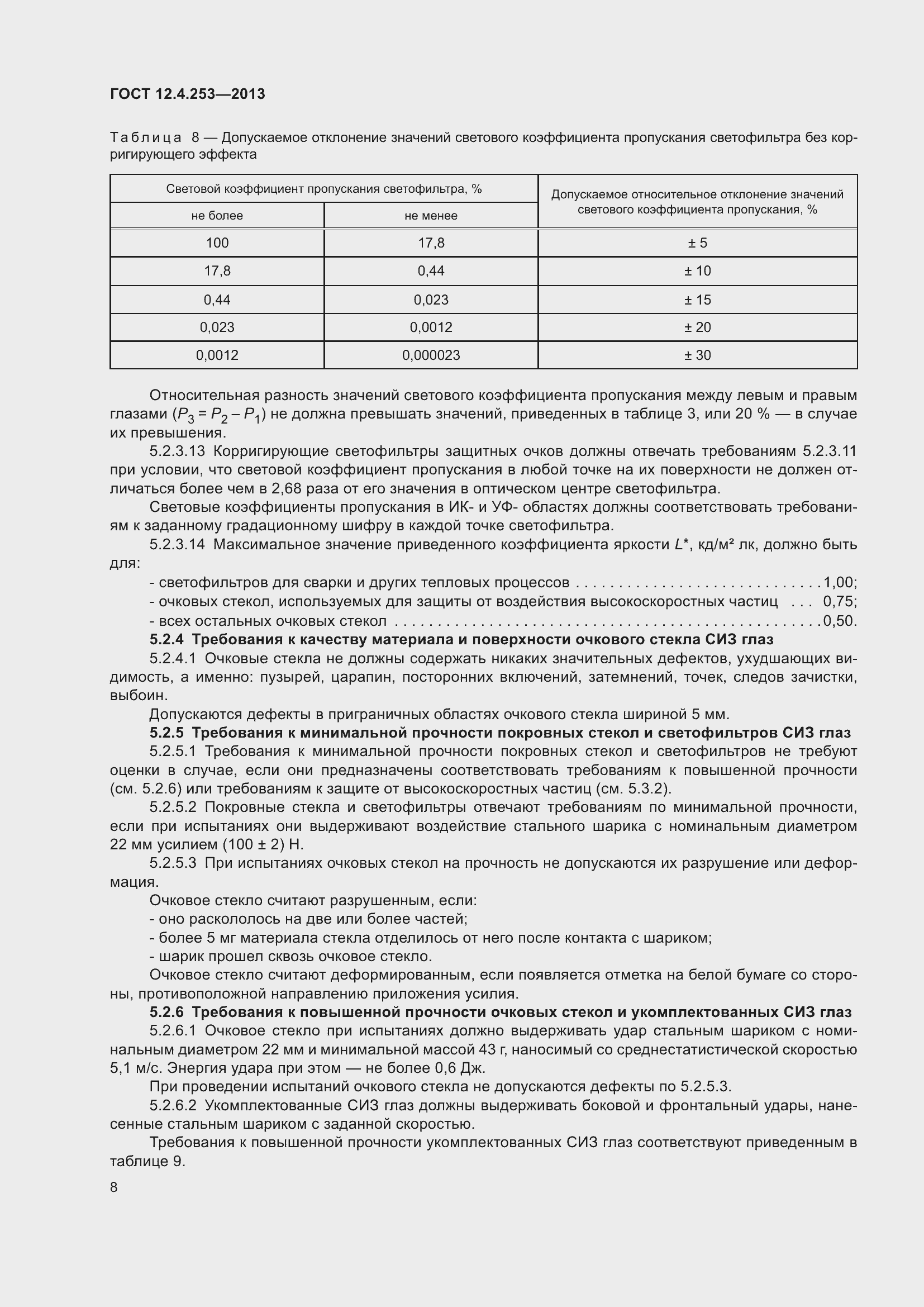 Страница 12 ГОСТ 12.4.253-2013