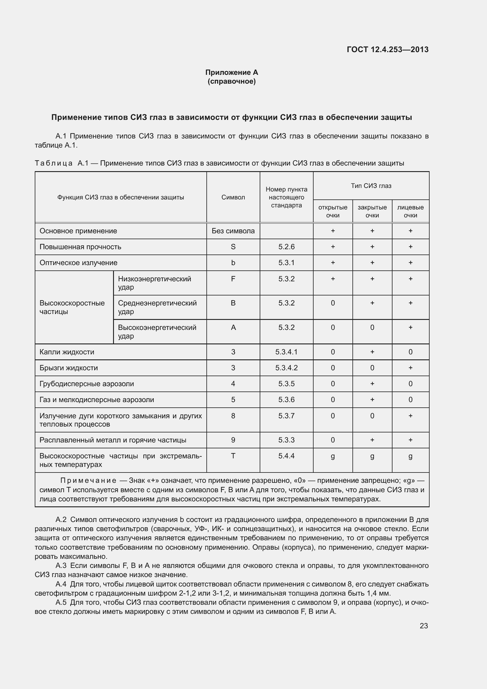 Страница 27 ГОСТ 12.4.253-2013