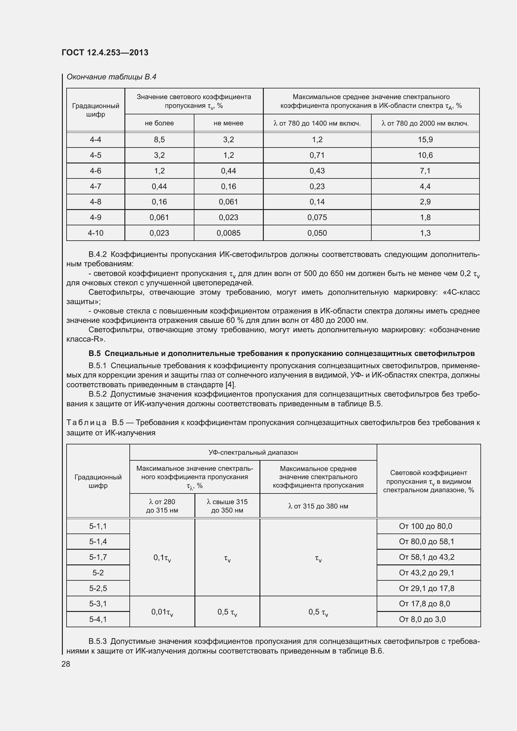Страница 32 ГОСТ 12.4.253-2013