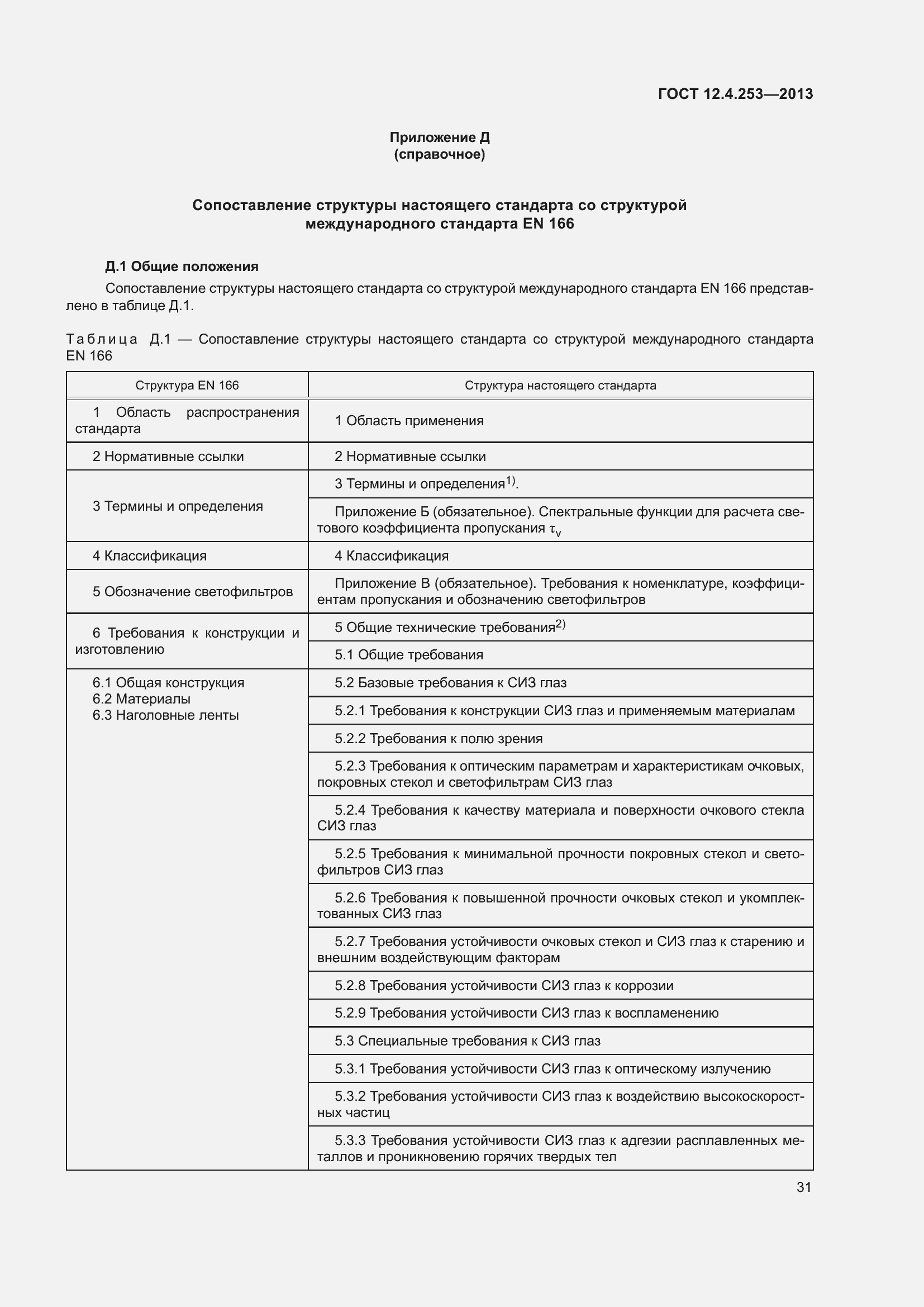 Страница 35 ГОСТ 12.4.253-2013