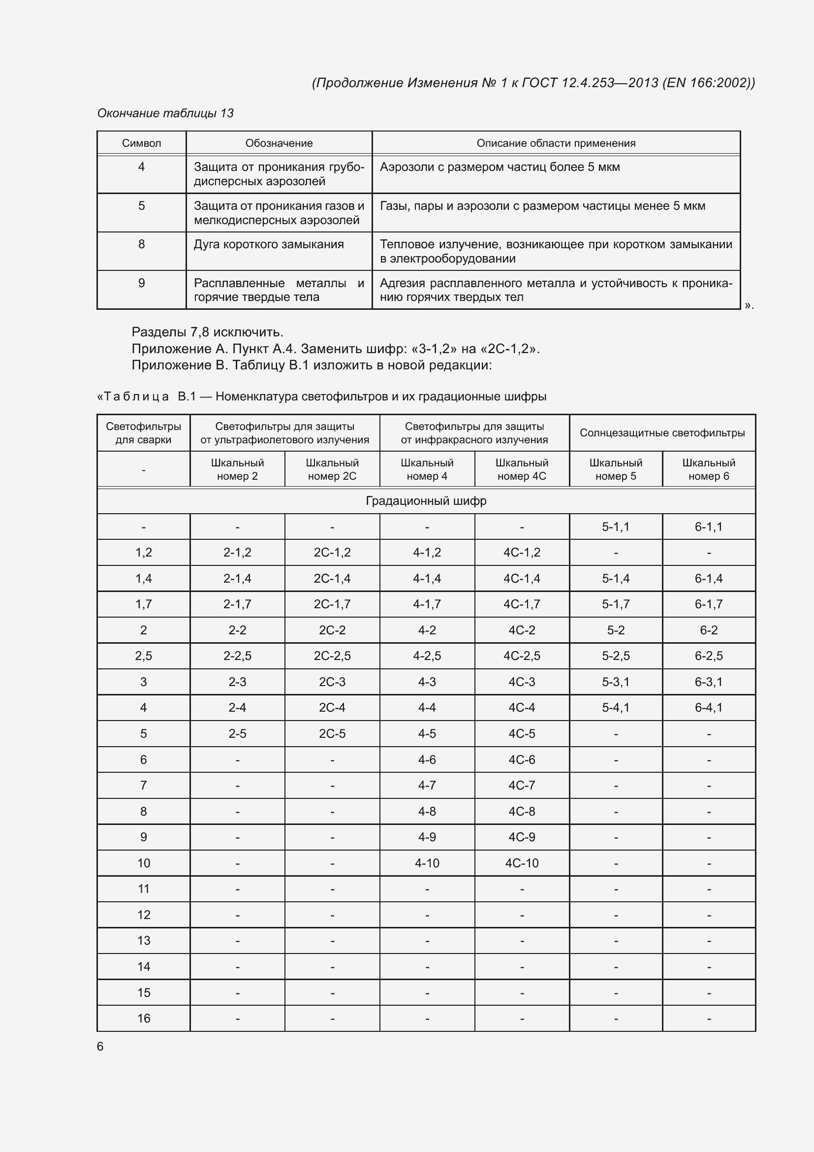 Приложение №3
