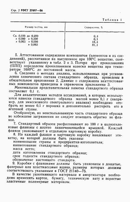Страница 4 ГОСТ 27097-86