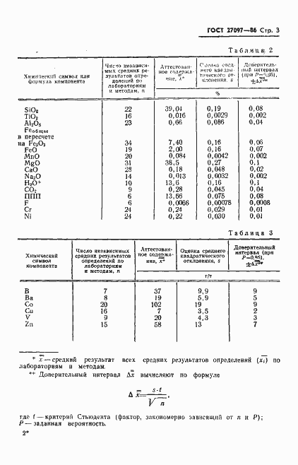 Страница 5 ГОСТ 27097-86
