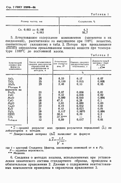 Страница 4 ГОСТ 27098-86