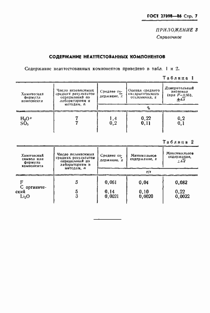 Страница 9 ГОСТ 27098-86