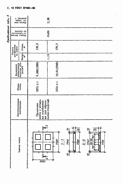 Страница 20 ГОСТ 27108-86