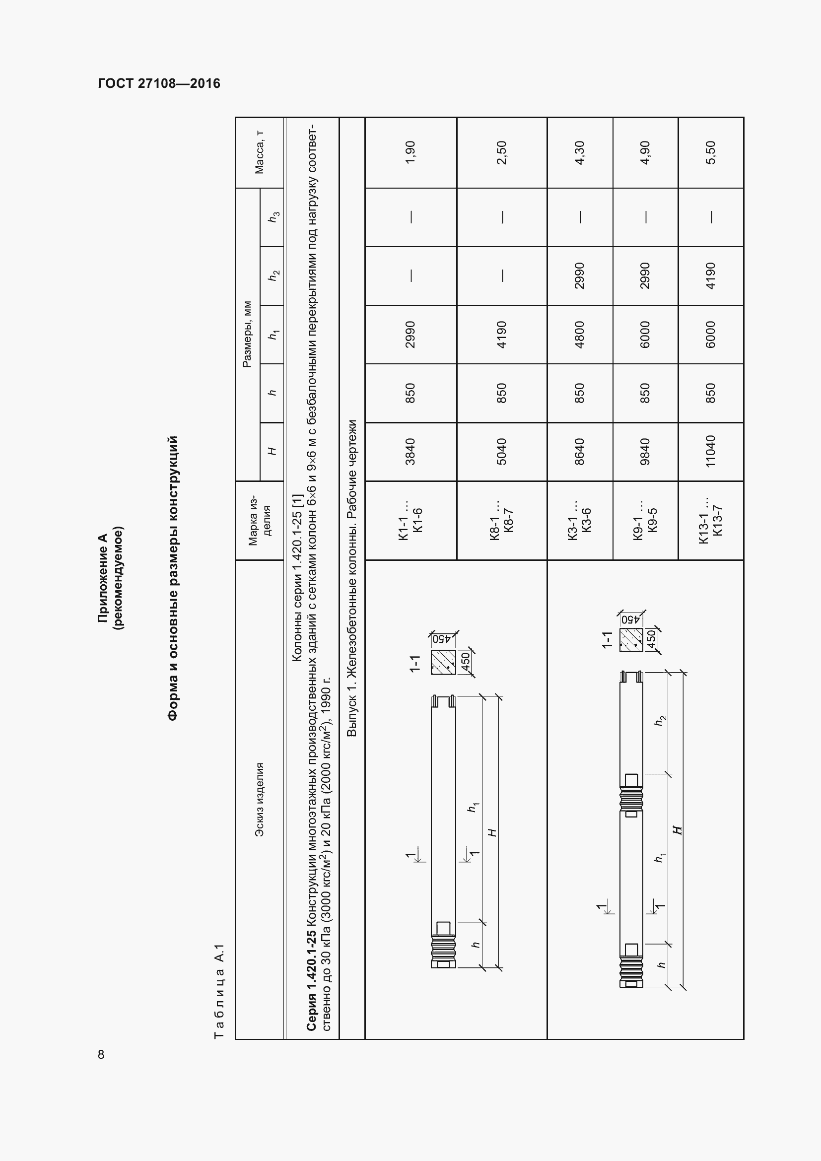 Страница 13 ГОСТ 27108-2016