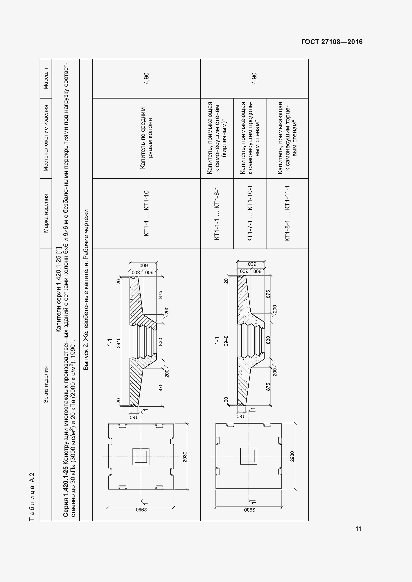 Страница 16 ГОСТ 27108-2016