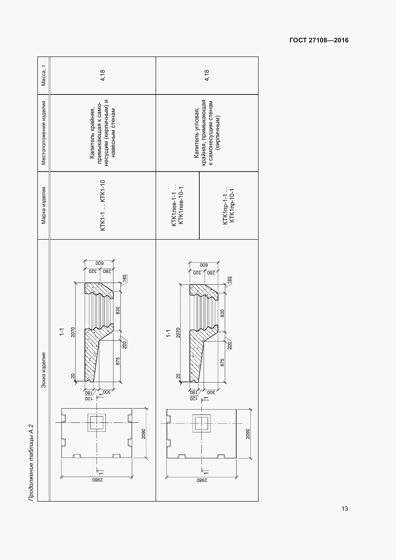 Страница 18 ГОСТ 27108-2016