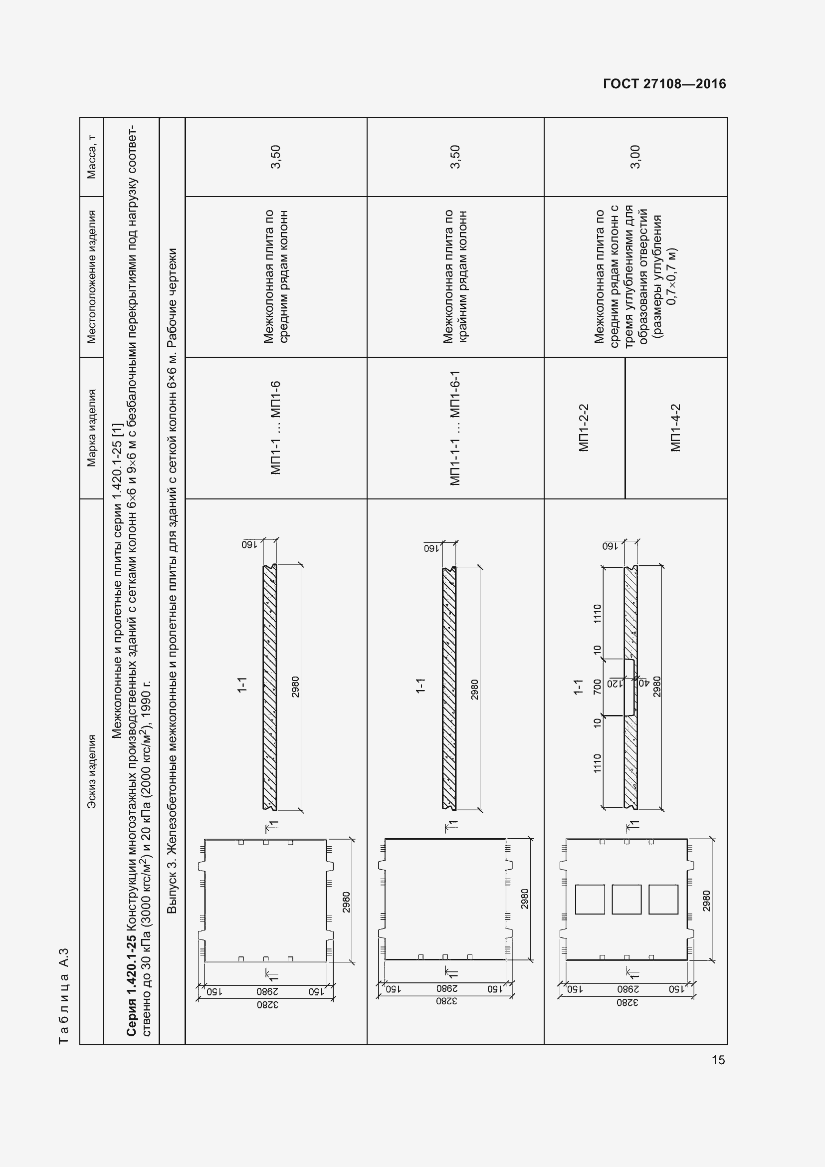Страница 20 ГОСТ 27108-2016