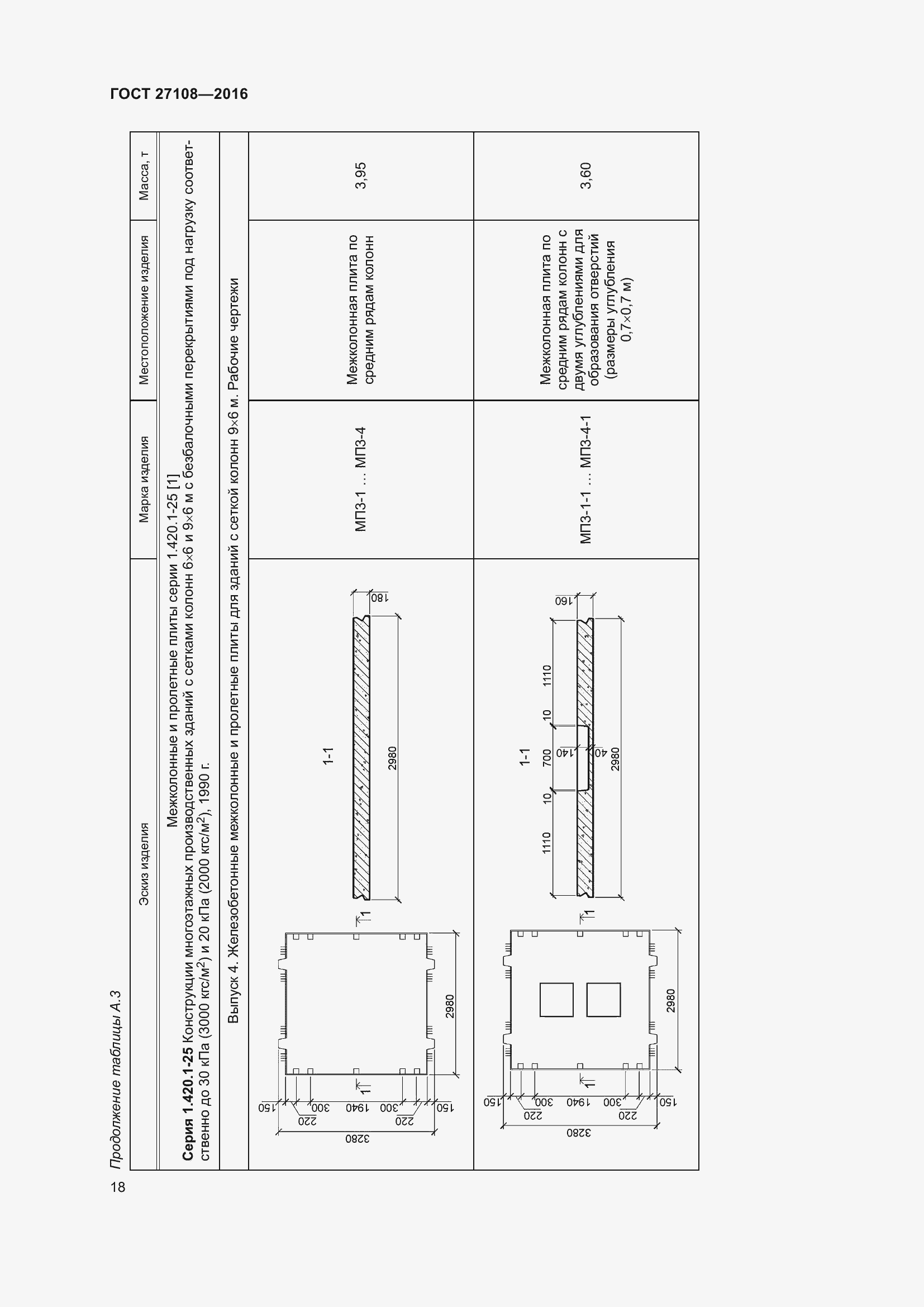 Страница 23 ГОСТ 27108-2016