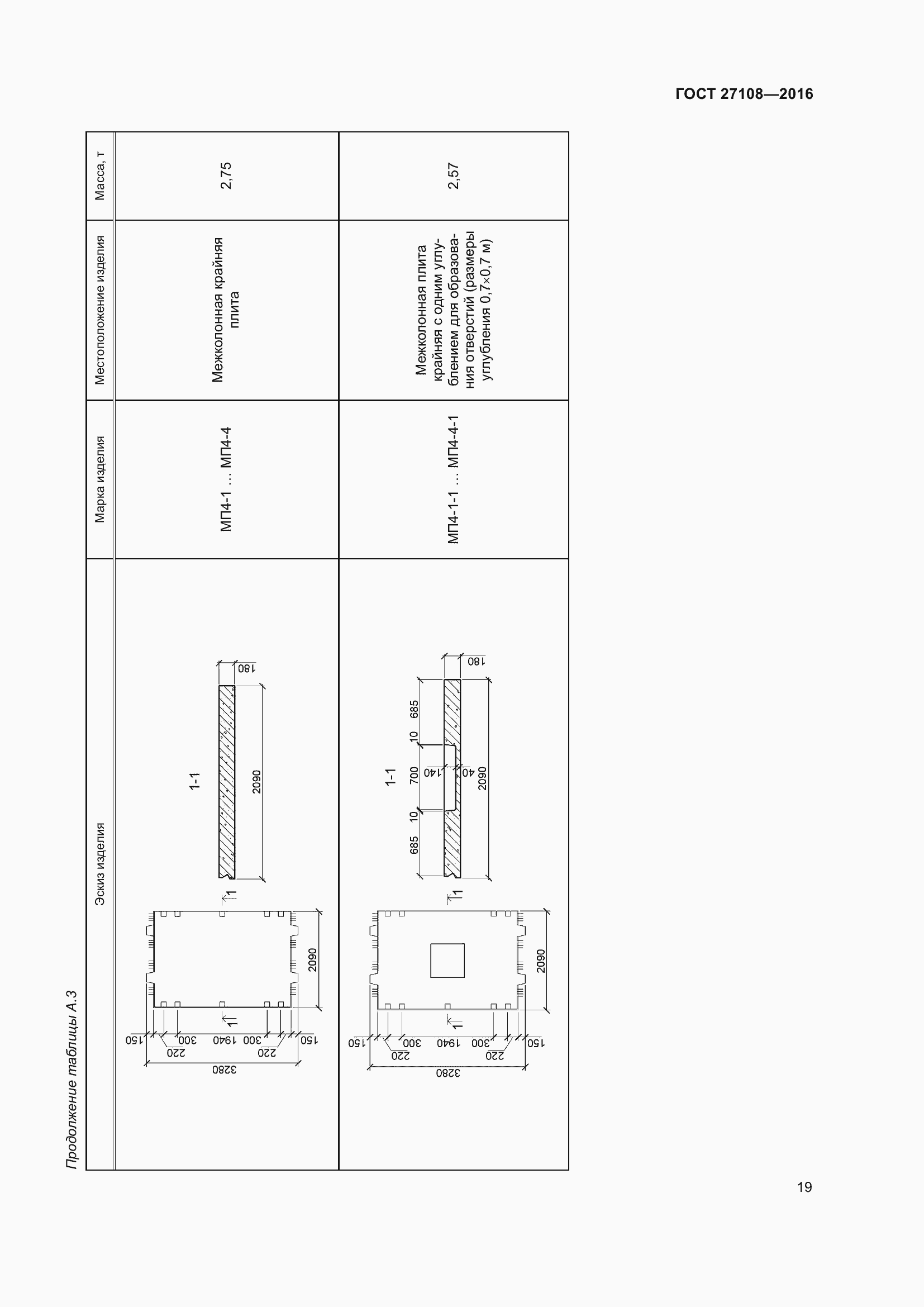 Страница 24 ГОСТ 27108-2016