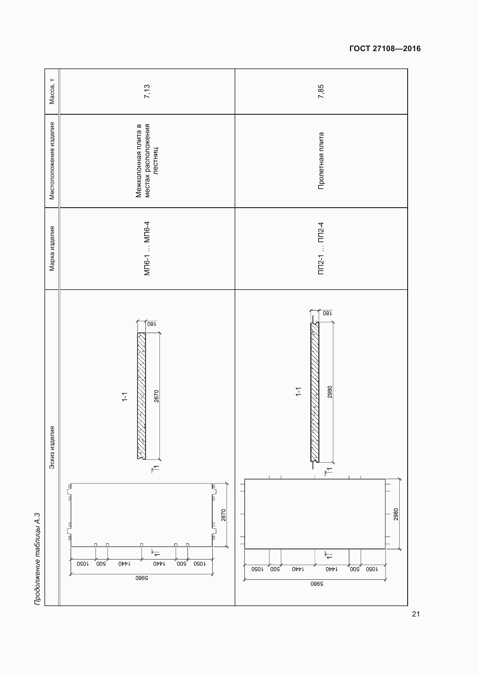 Страница 26 ГОСТ 27108-2016