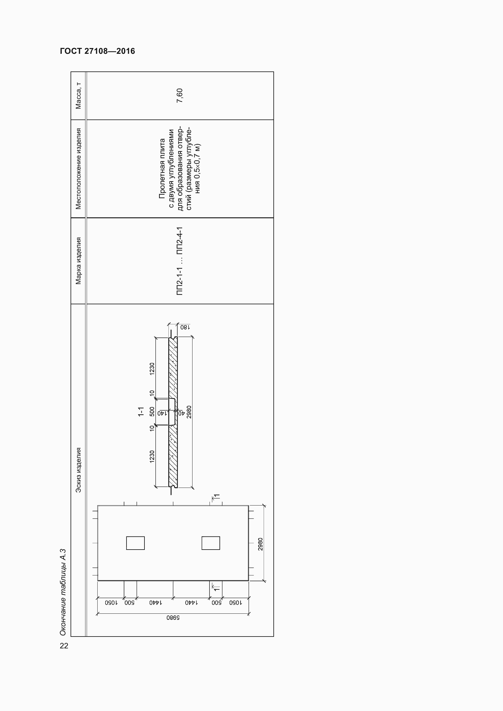 Страница 27 ГОСТ 27108-2016