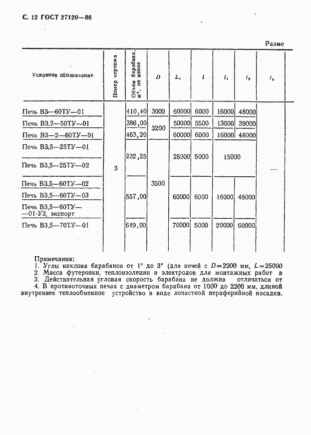 Страница 13 ГОСТ 27120-86