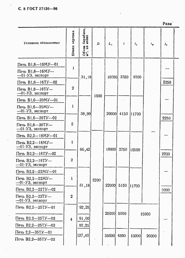Страница 9 ГОСТ 27120-86