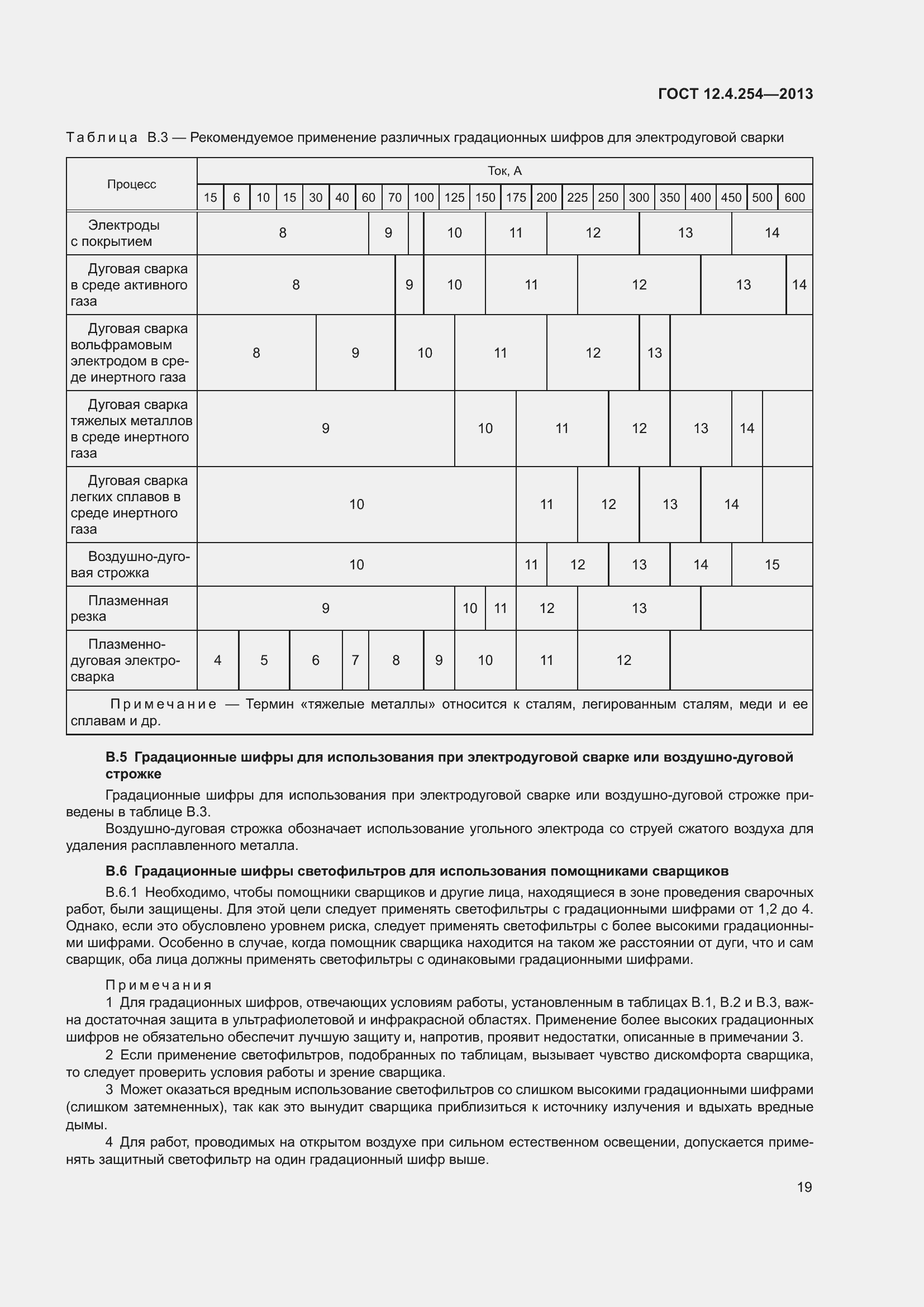Страница 23 ГОСТ 12.4.254-2013